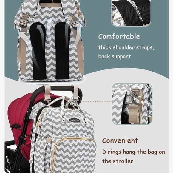 Baby Diaper Bag Backpack with Changing Station - Picture 6 of 7